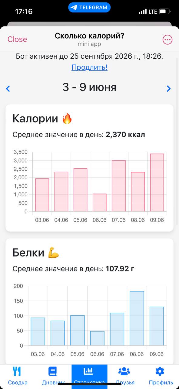 Статистика по калориям и белкам в мини-приложении